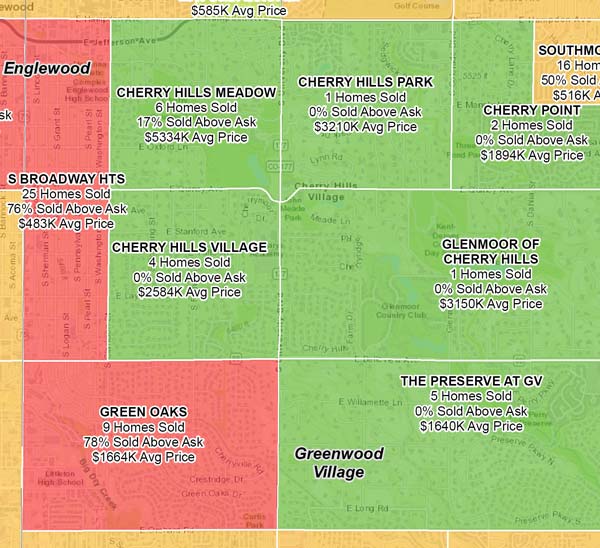 Denver Real Estate News – May 2021